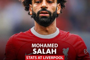 关于萨拉赫在DWG比赛中高光表现，逆转引发热议！的信息