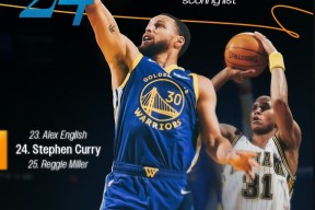 德布劳内关键节点连败，勇士带队取胜！的简单介绍